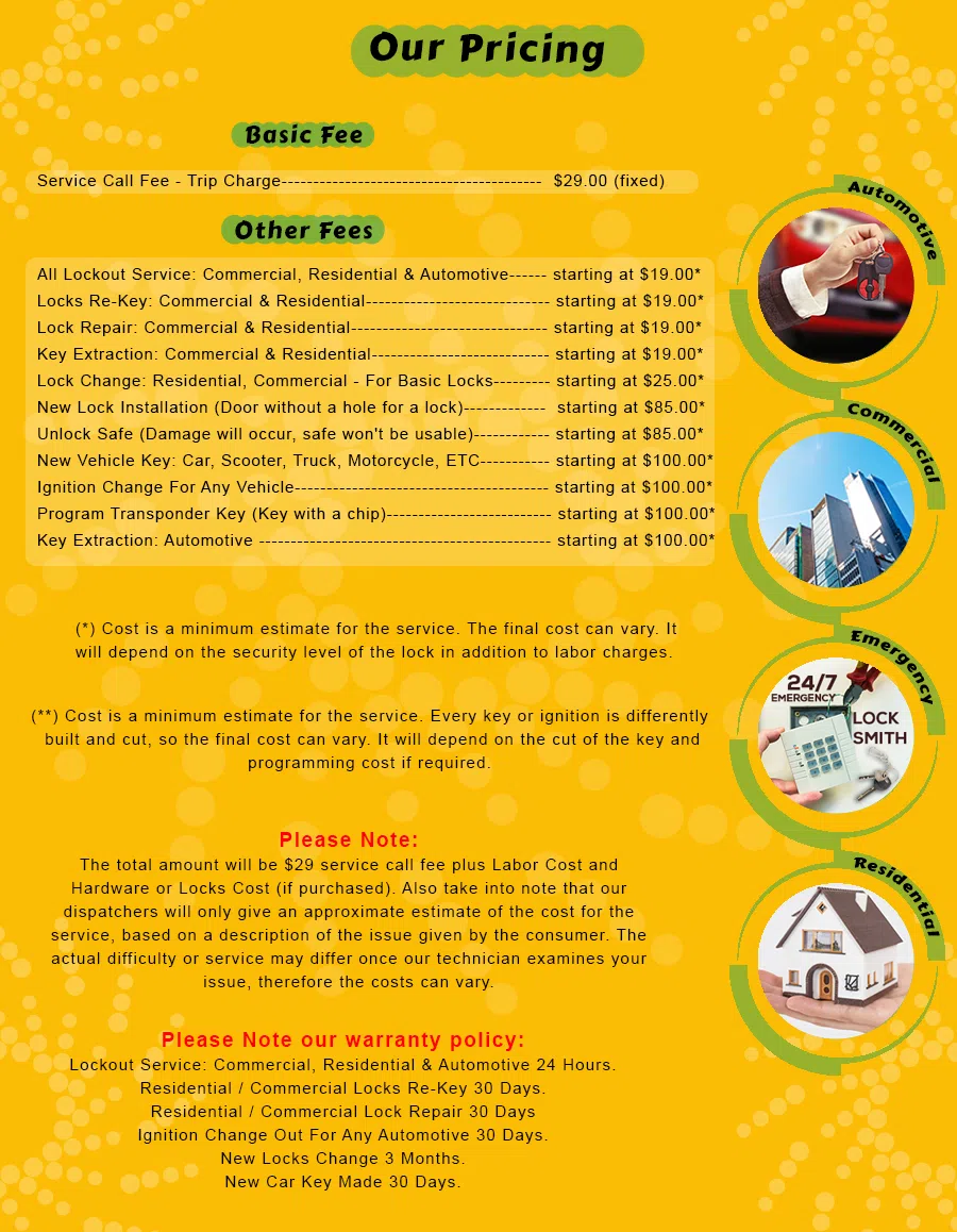 Master Lock Key Store Seattle, WA 206-801-9920